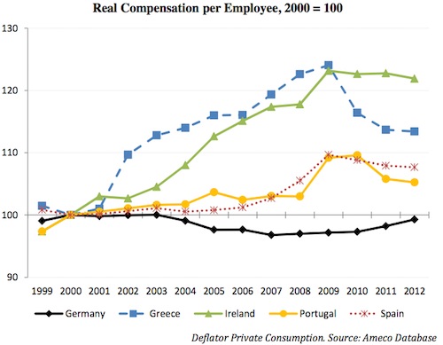 european-wages-1.jpg