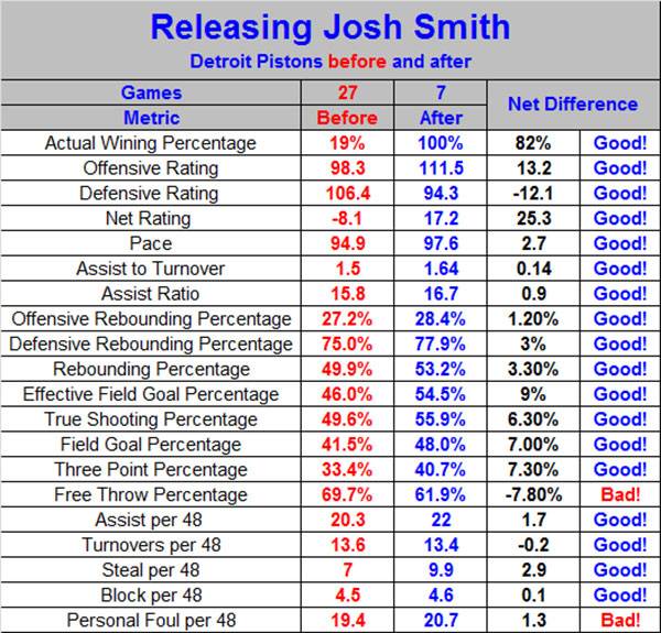 before-after-joshsmith.jpg