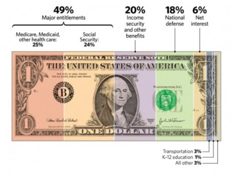 Heritage-Foundation-460x343.jpg