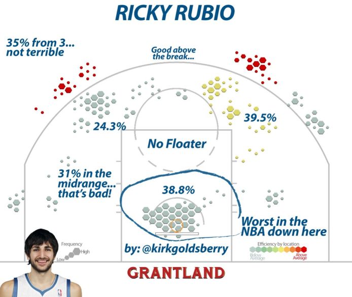 grant_rubio_chart_1152x972.jpg