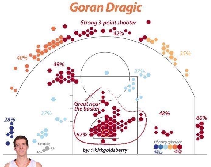 dragic1152.jpg