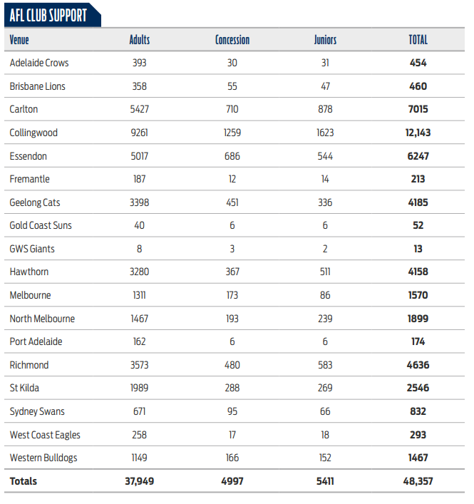 AFLclusupport-official2014.png