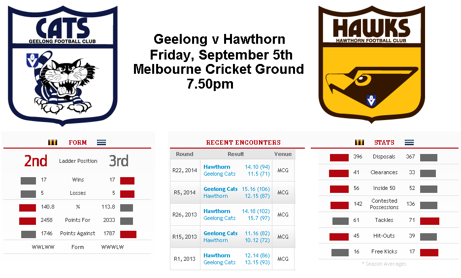 geelong%20v%20hawthorn.png