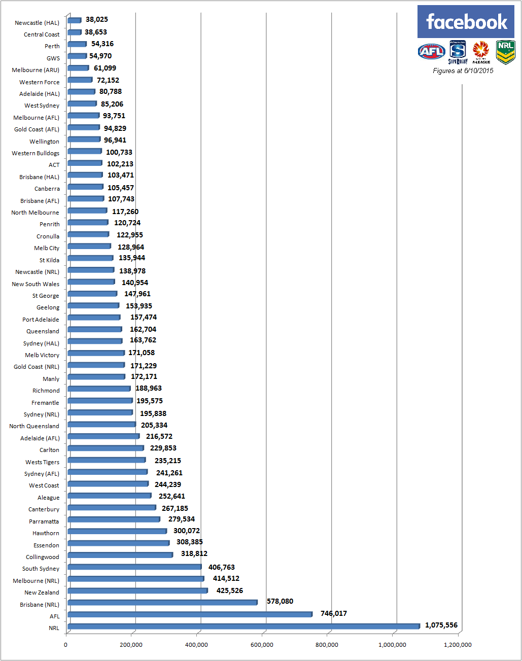 2015facebook_allcodes06102015.png