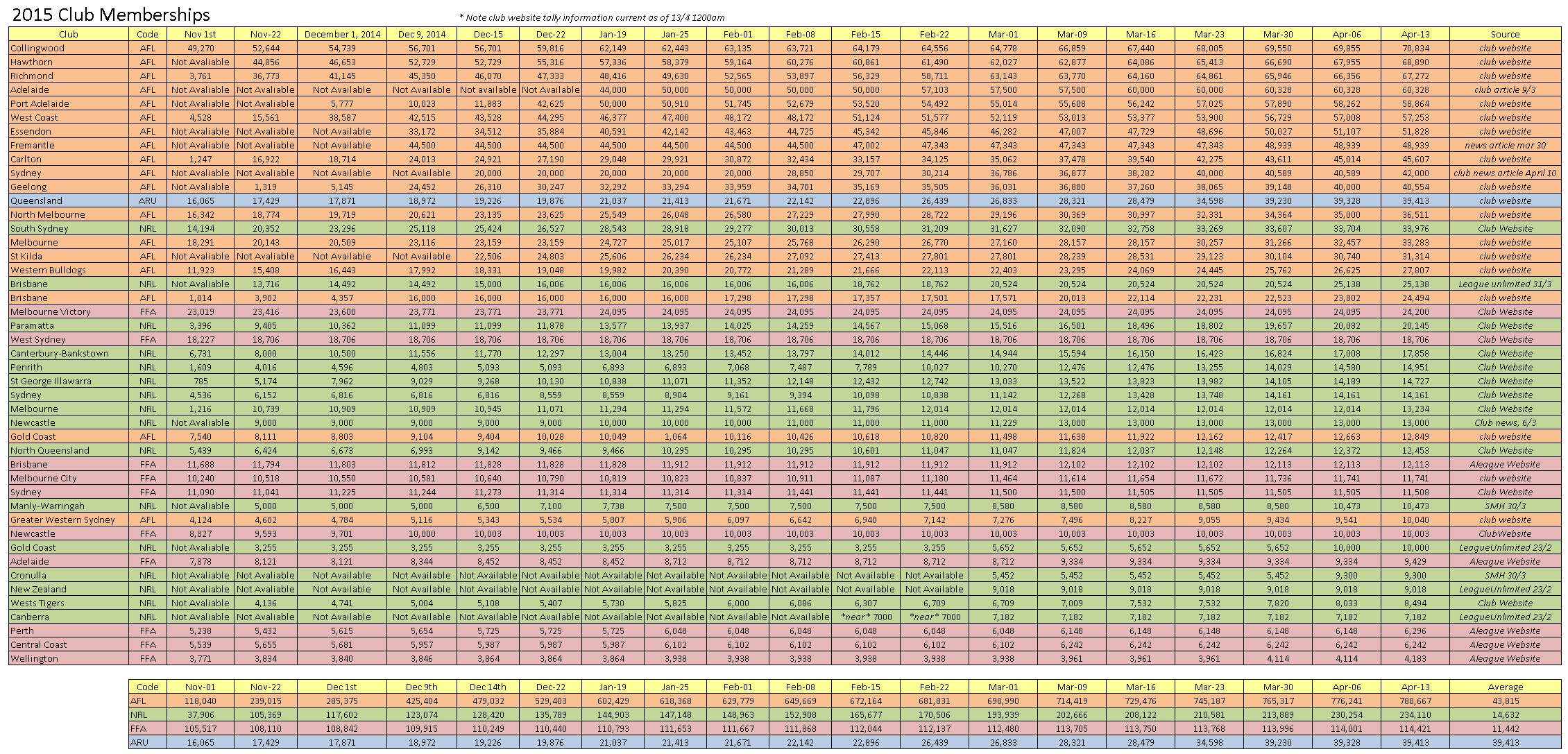 2015codemembers13042015.png