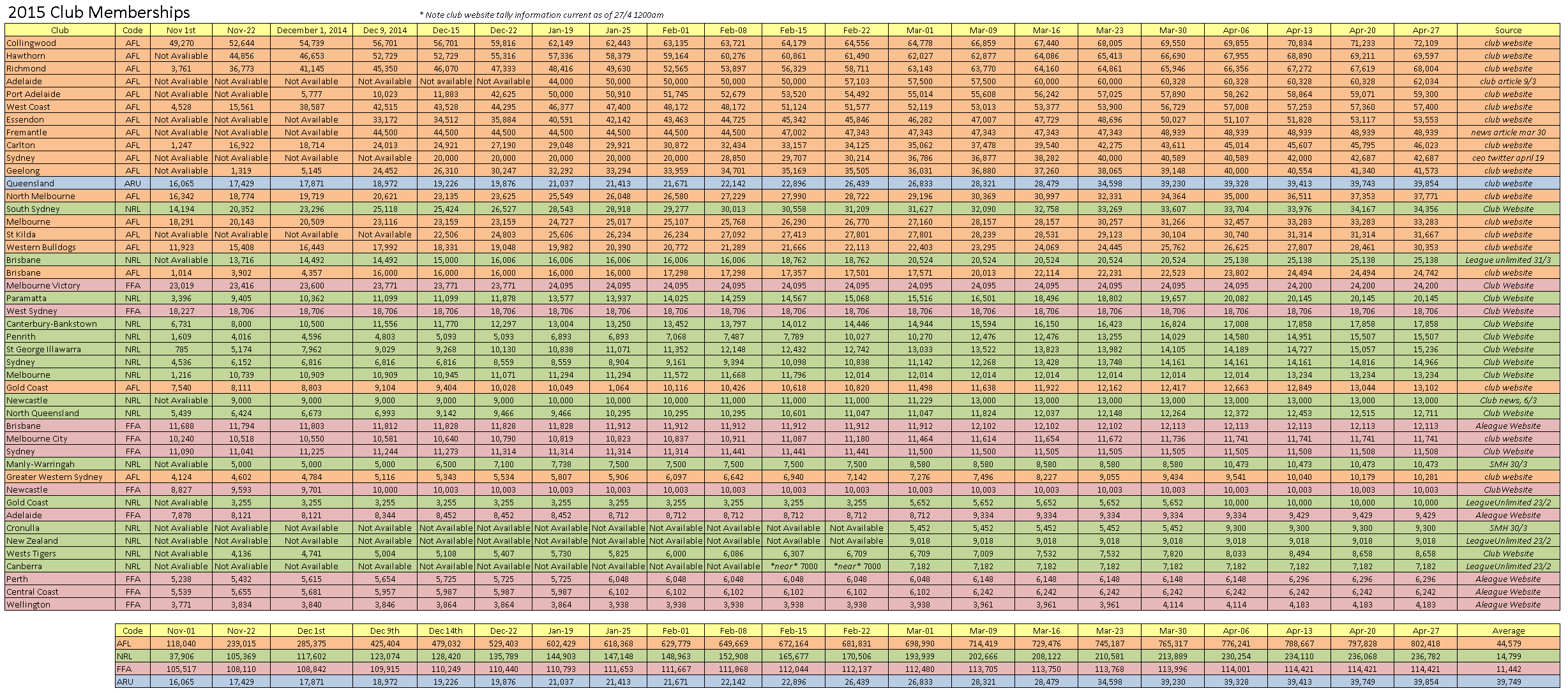 2015codemembers27042015.png