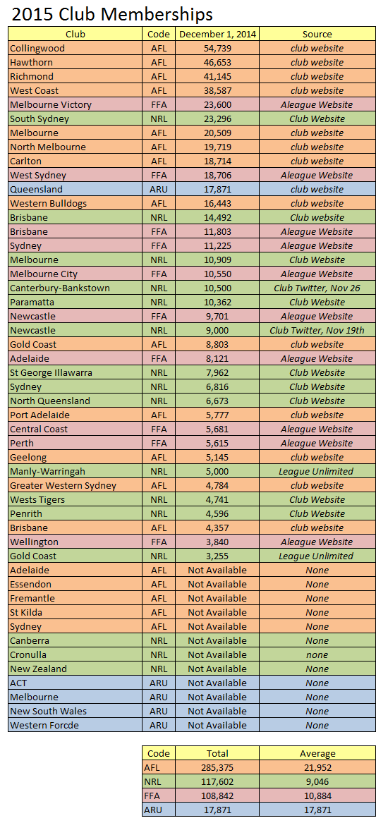 2015members01122014.png