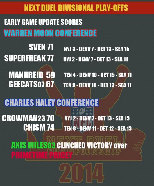 EarlyGamesWk15_update_zps3aa4e69f.jpg