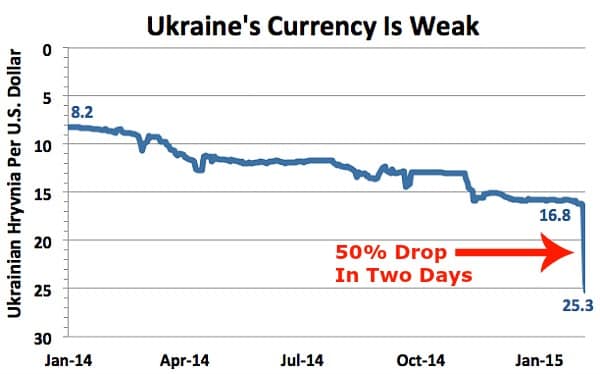 Ukraine-Currency-New.jpg