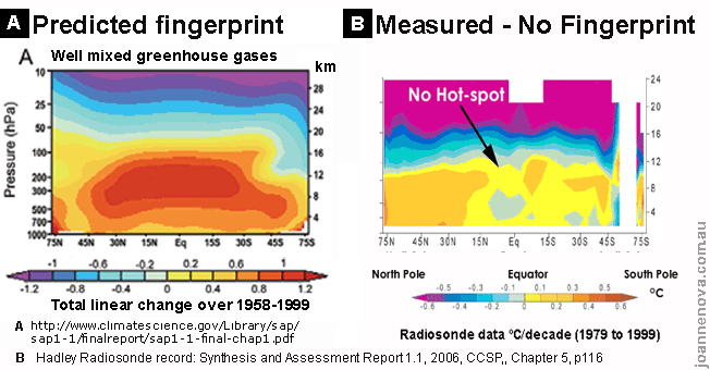 hot-spot-model-predicted.gif