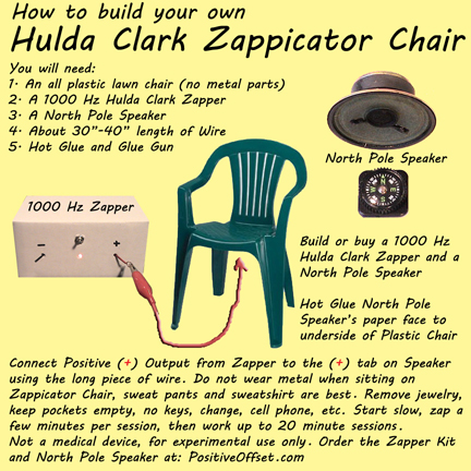 zappicator-chair-meme.jpg