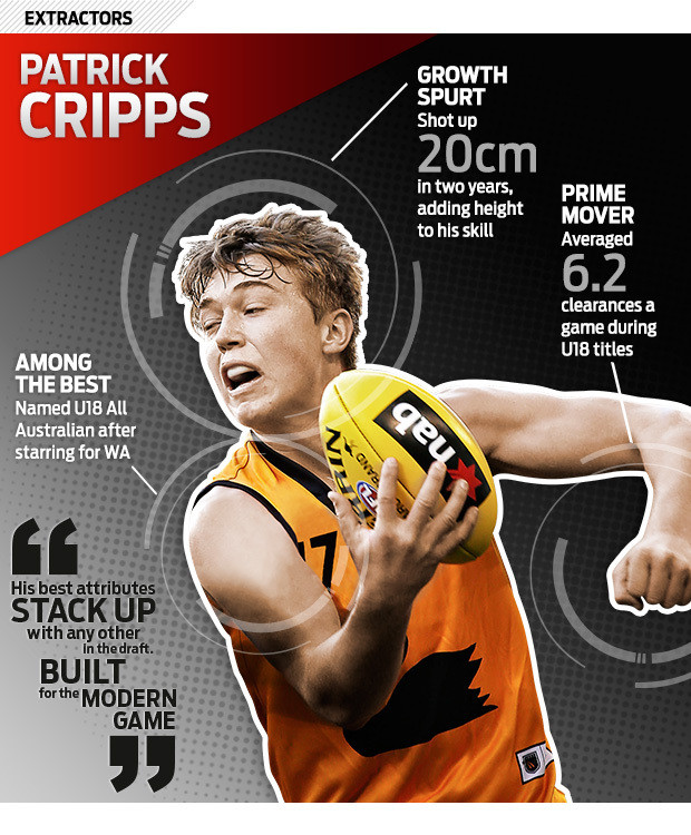 21_Patrick-Cripps_Draft-Countdown-Article-Image.jpg