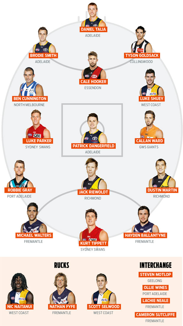 melbourne-draft_2.jpg