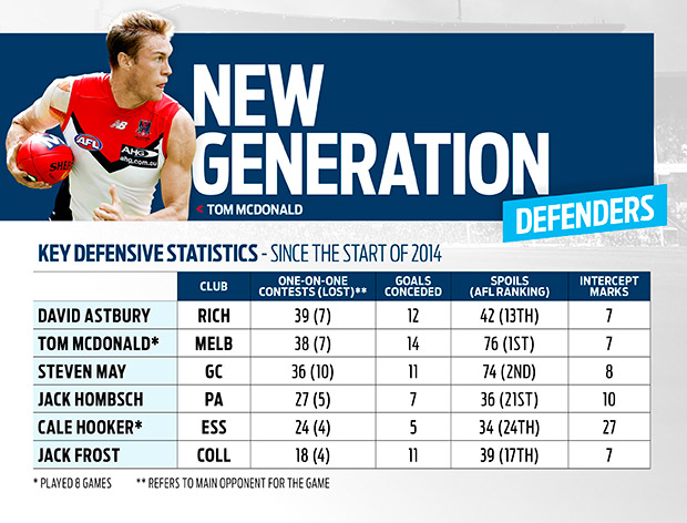 New-Generation_Table_FA.jpg