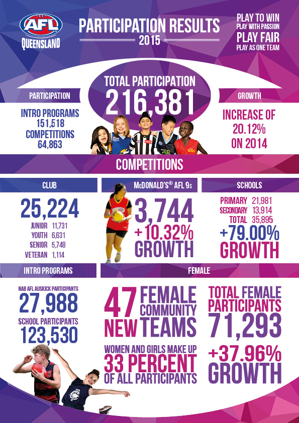 2015-GAME-STATISTICS-WEB.jpg