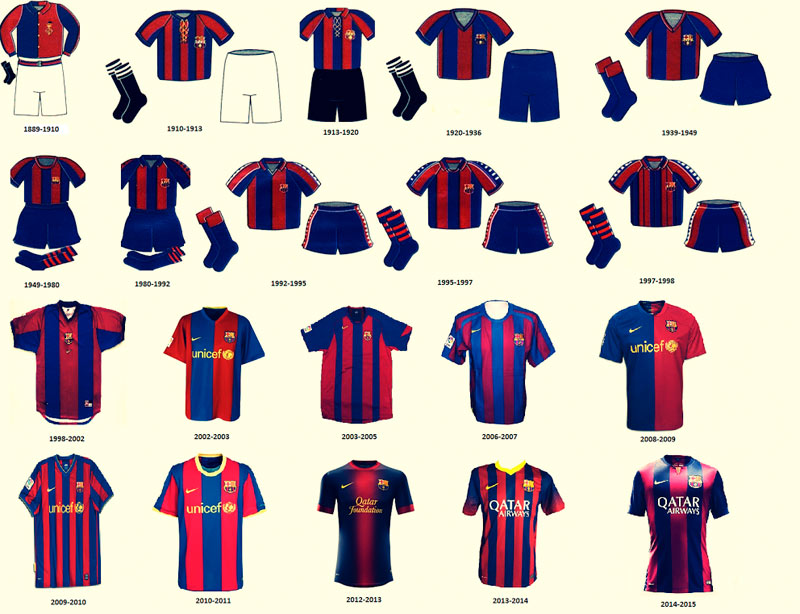 fcbarcelona-kit.jpg