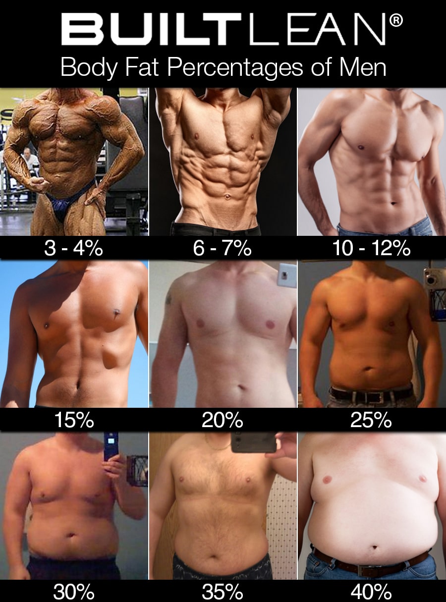 body-fat-percentage-men.jpg