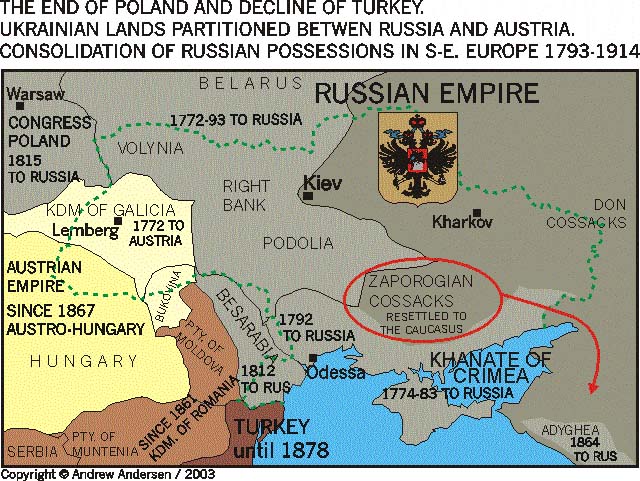 UKR%201793-1914.jpg