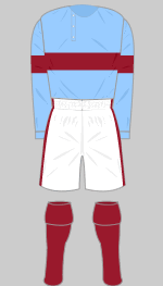 west_ham_united_1901-1903-ijk.gif