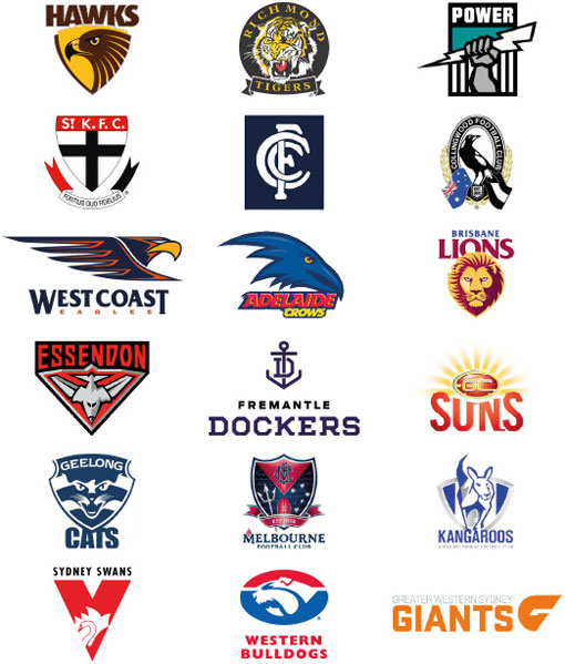 AFL-logos.jpg