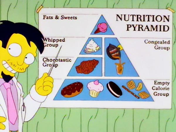 dr-nick-food-pyramid.jpg