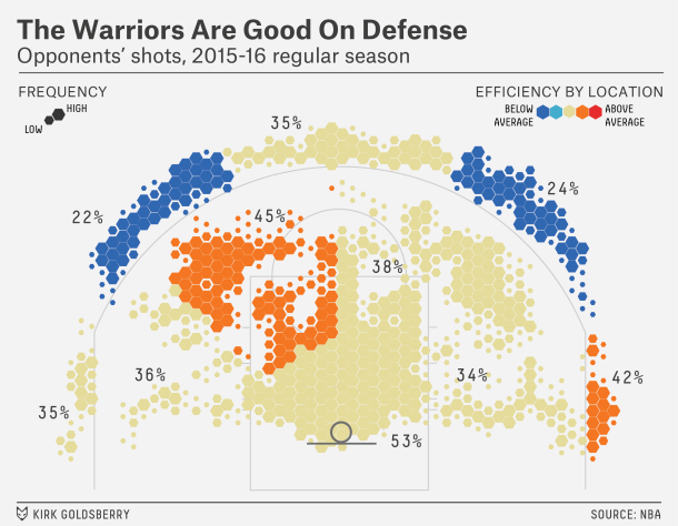 goldsberry-warriors-2-corrected-2.png