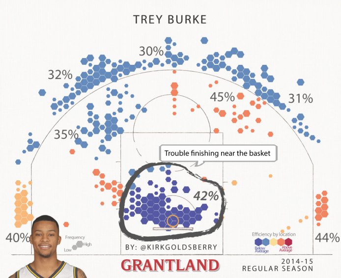 treyburke1152.jpg