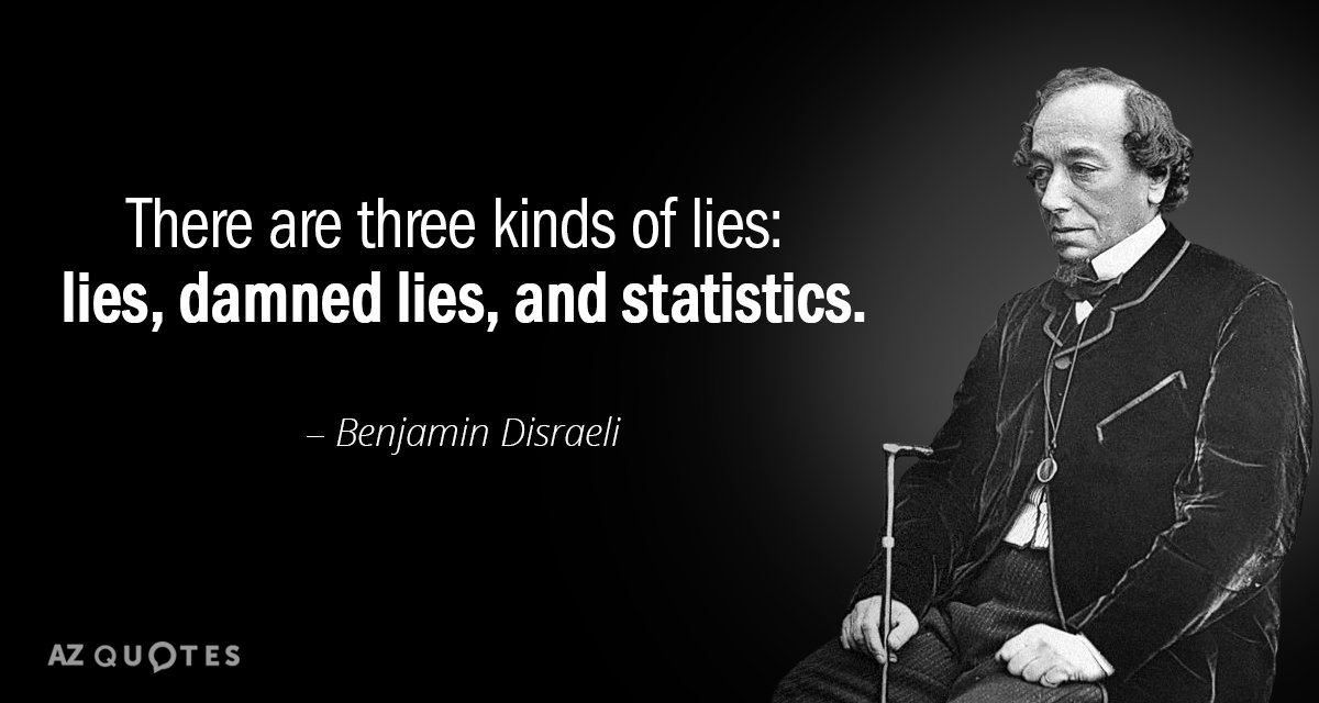 Quotation-Benjamin-Disraeli-There-are-three-kinds-of-lies-lies-damned-lies-and-7-92-39.jpg
