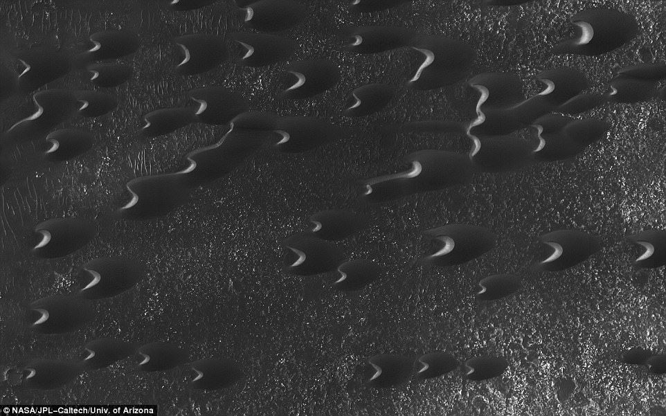 Mars Sand Dunes