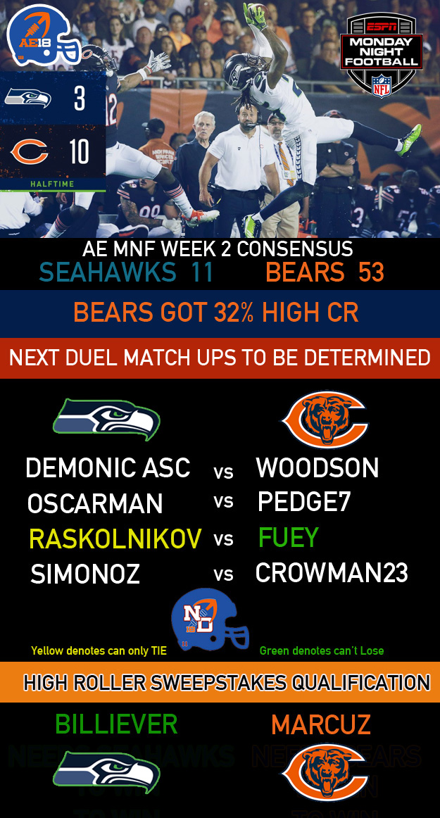 MNF Seahawks @ Bears