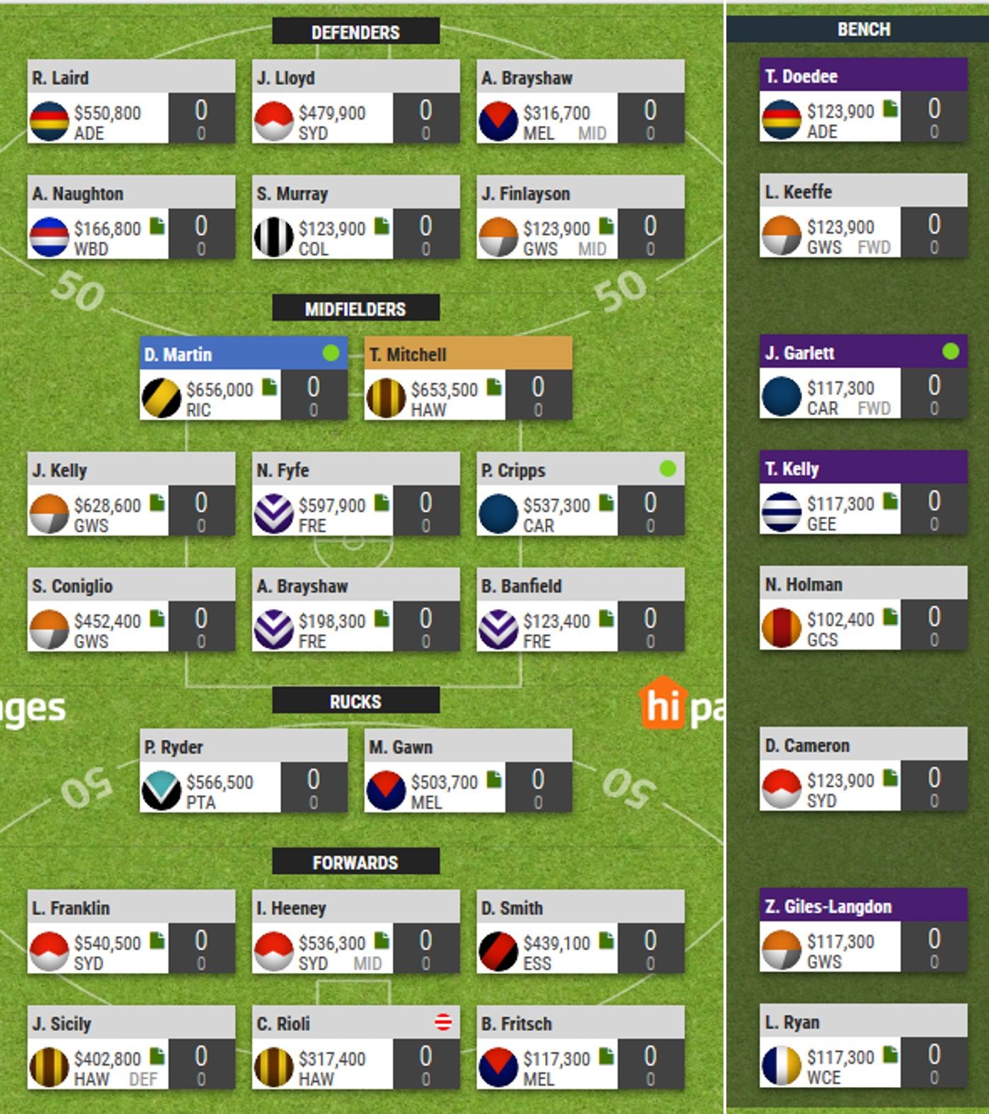 supercoach