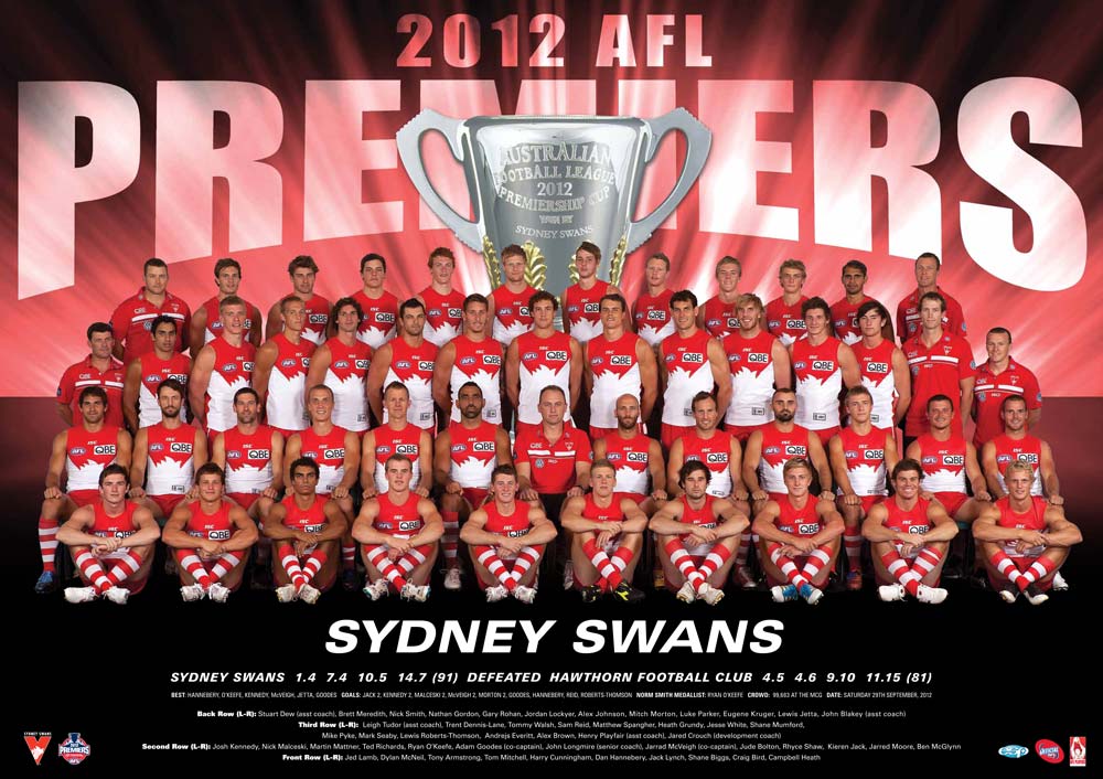 ed-Sydney-Swans-2012-Premiership-Poster.jpg