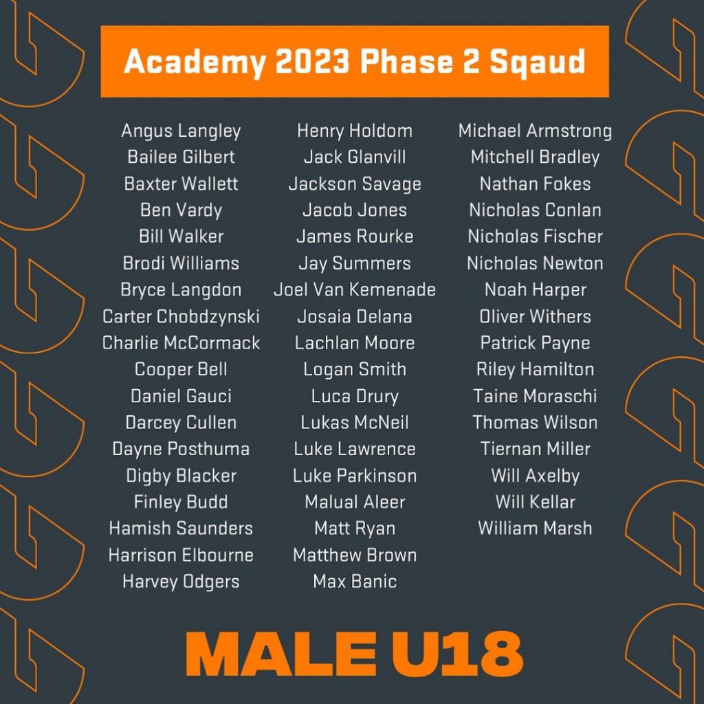 GIANTS-Academy-2023-U18-squad-1024x1024.jpeg