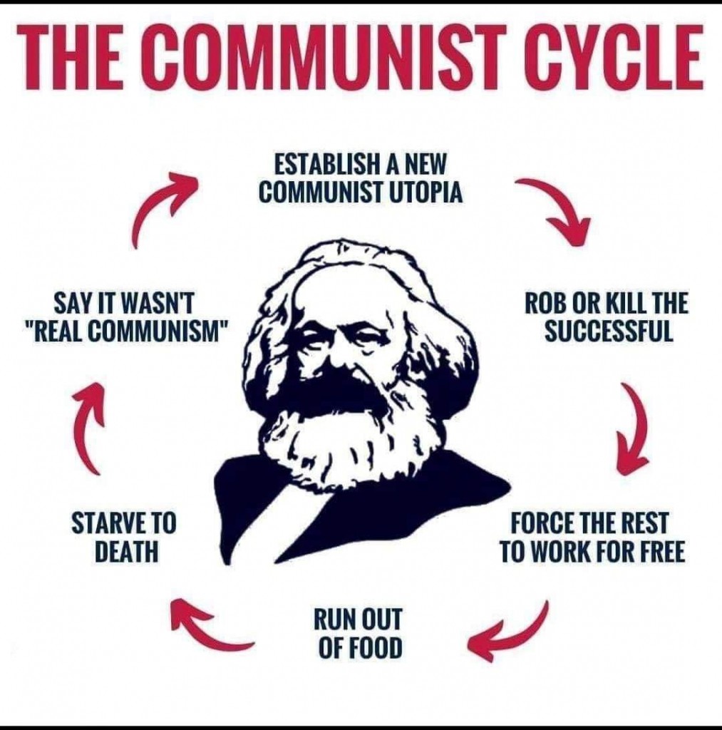 the-communist-cycle-1013x1024.jpg