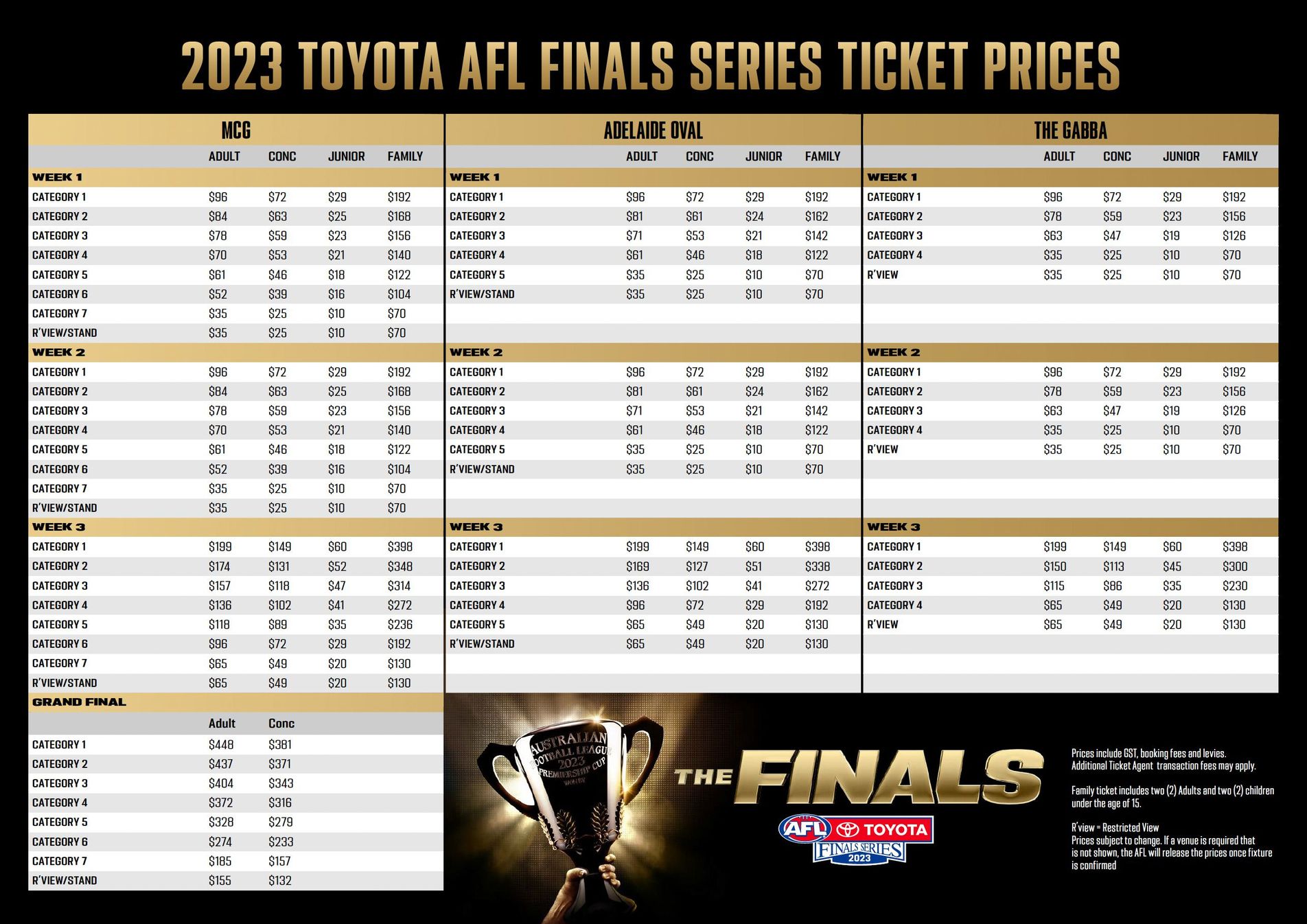 2023-finals-ticket-prices