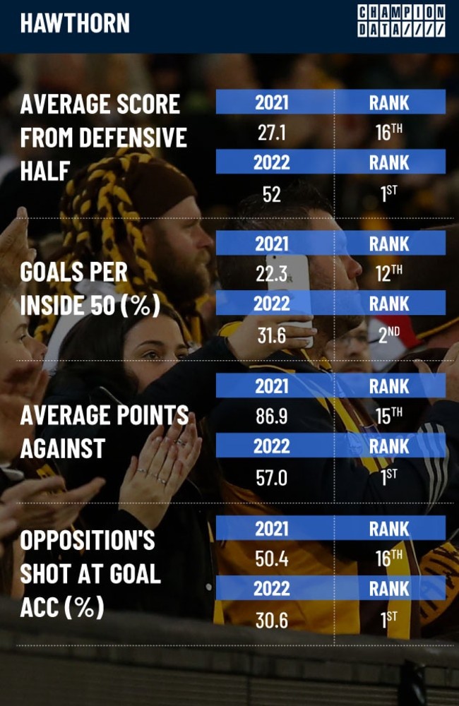 4e47f9c45c0988a7d7bb7d5d62b7925c