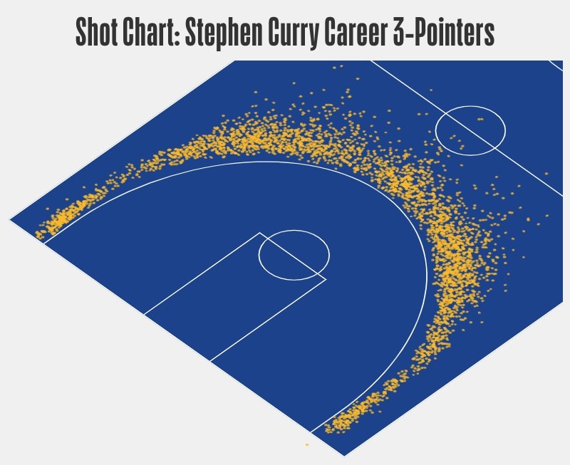 Curry-Shot-Chart-800-240130.png