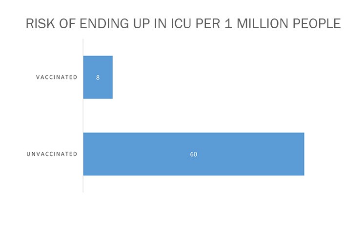 ICU-risk-infographic.jpg