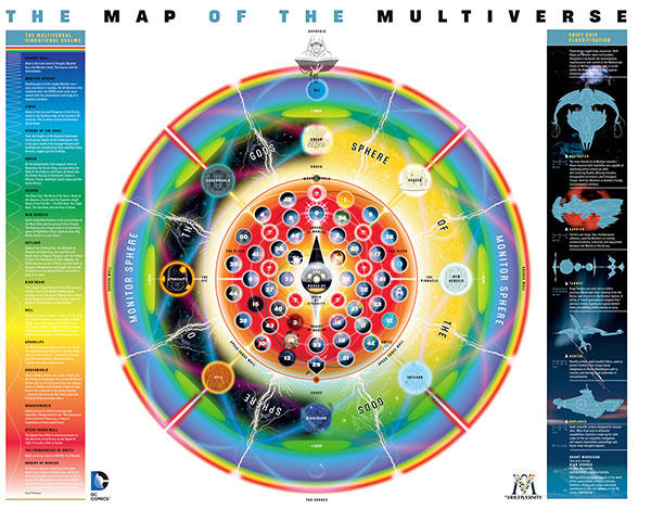 Multiversity_Map_600