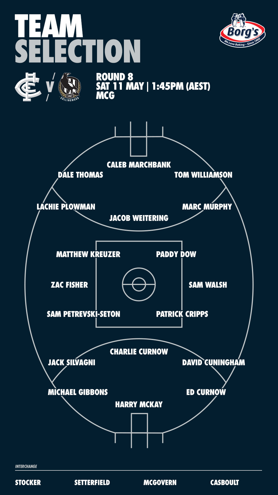 TeamSelection_Collingwood_Final.jpg