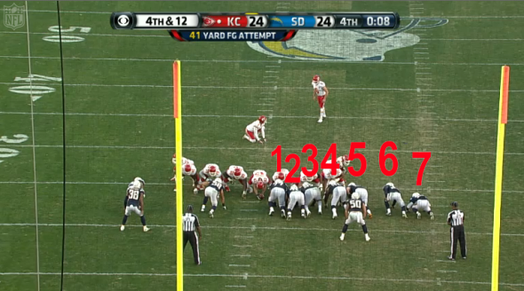 chiefs-FG-590x328.png