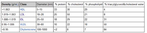 Density-table.jpg