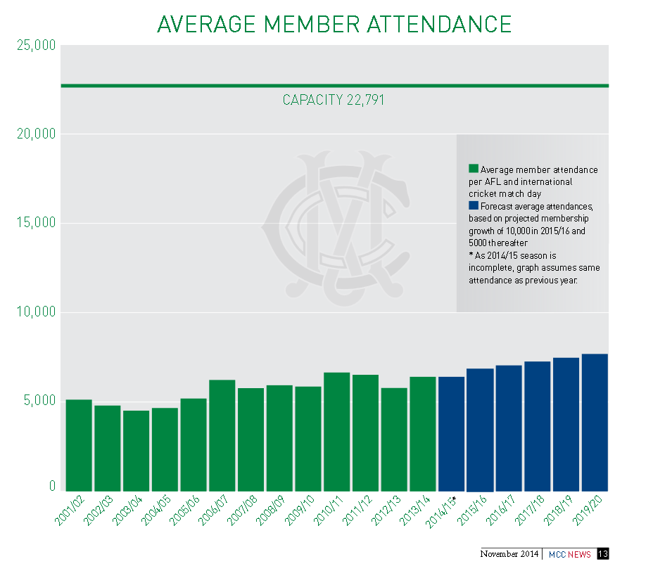 mccmembersreserve0114.png