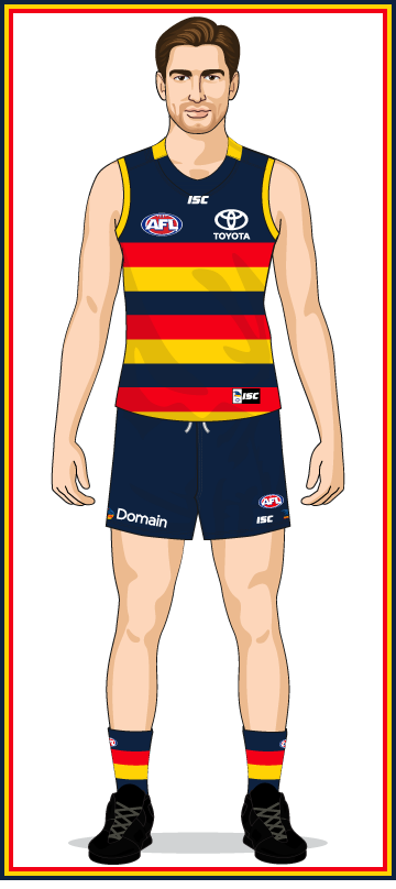 Adelaide-Uniform2017.png