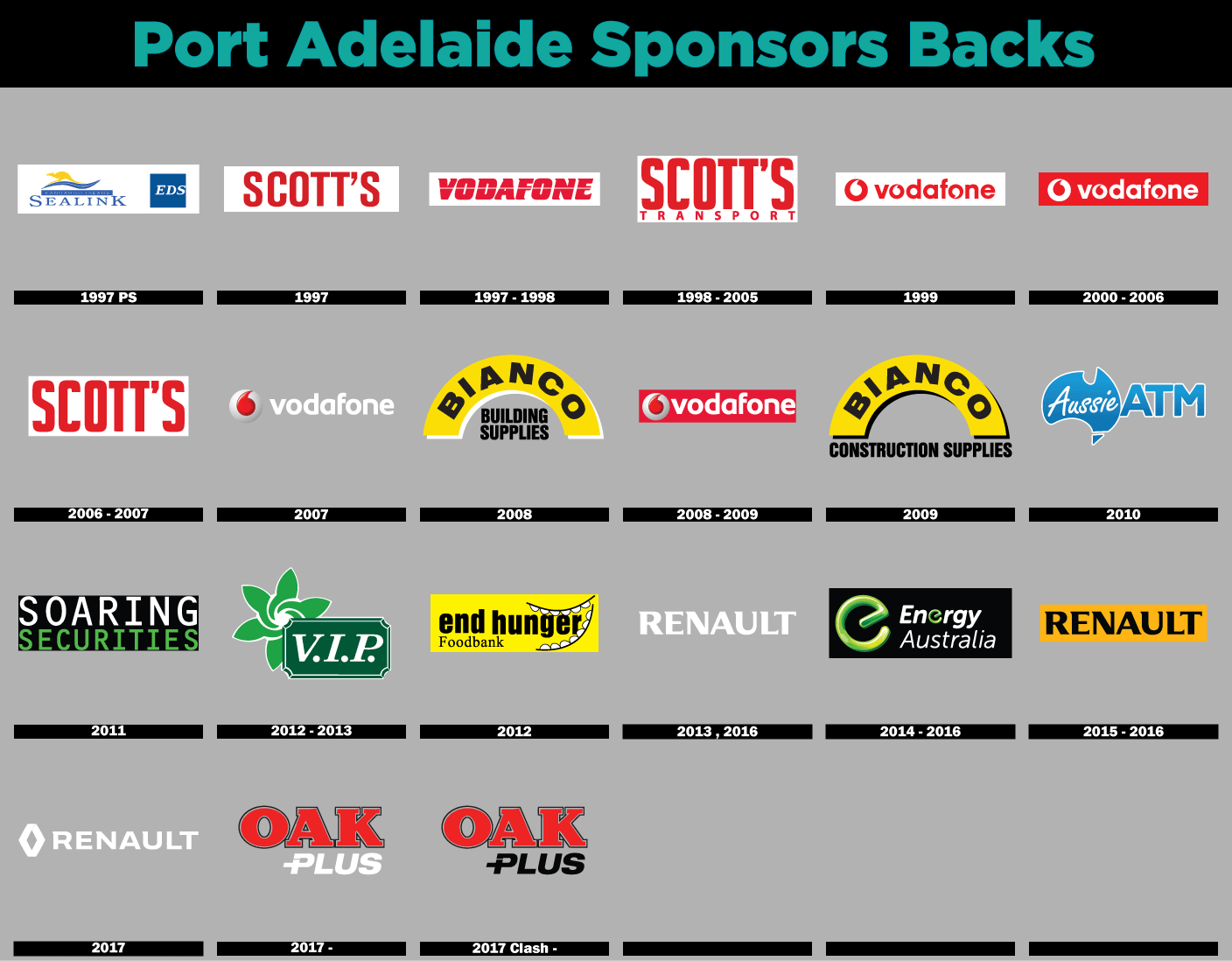 Port-Sponsors-Backs.gif