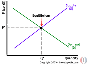 economics5.gif