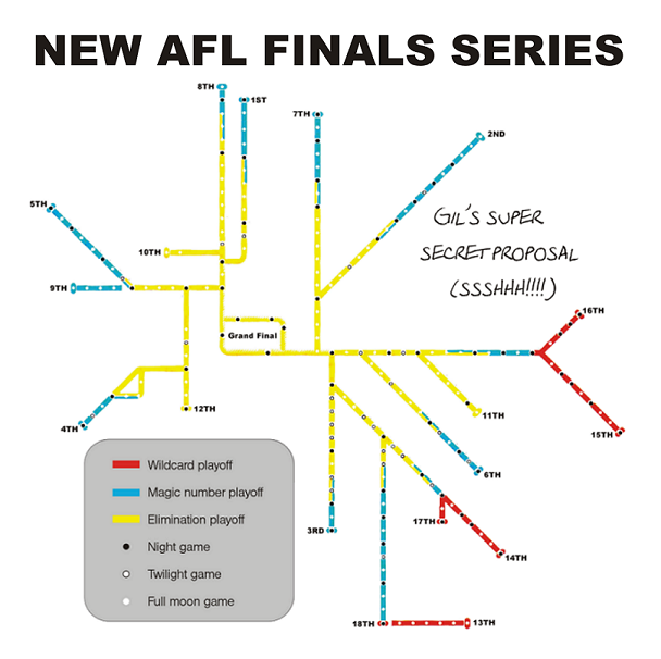 NewAFLFinalsSeries1_zpsg5nsnzbk.png