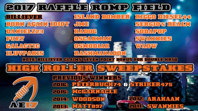 2017%20Raffle%20Romp%20Field_zpsq3gddtjx.jpg