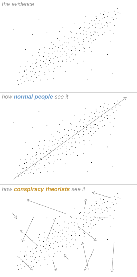 the-evidence-v2.gif