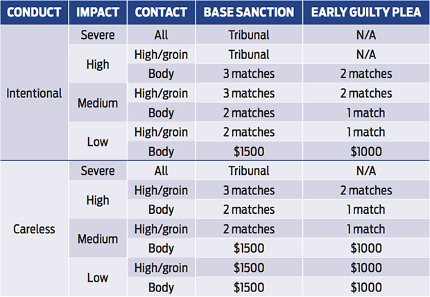 tribunal-table-620.jpg